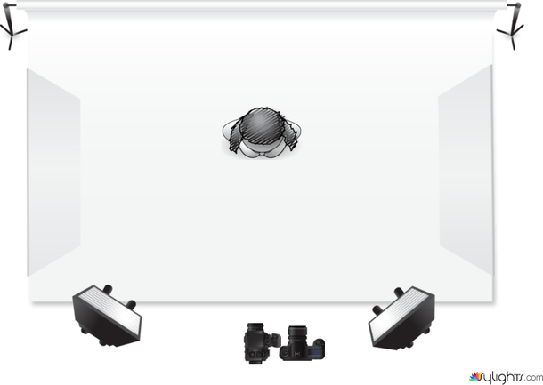 Medium format camera by Guest User