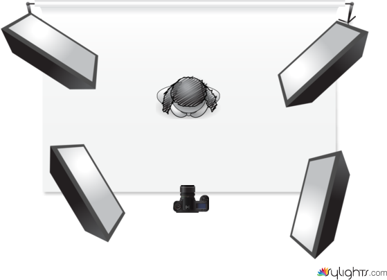 hhgvhg by Guest User