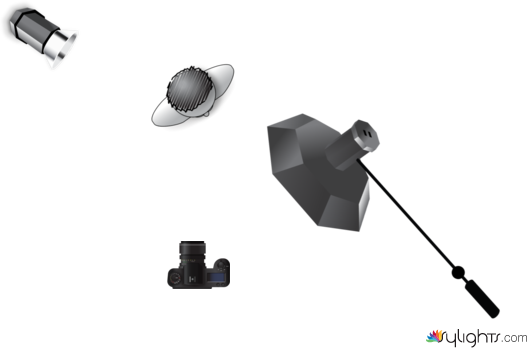 ForbesMurillo by Guest User