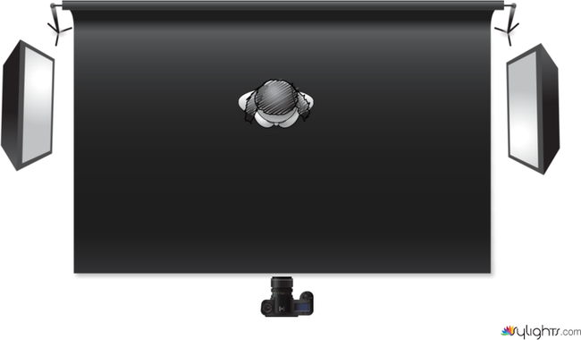 Raquel by Guest User