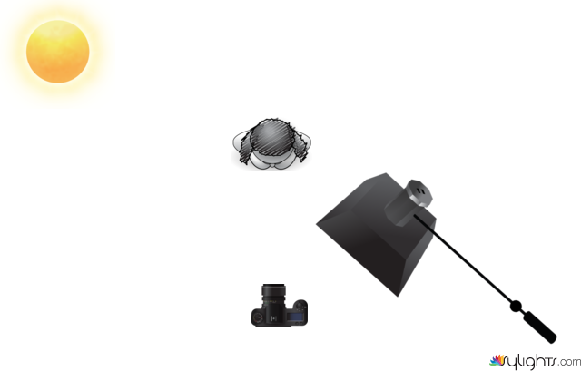 Exterior by Guest User