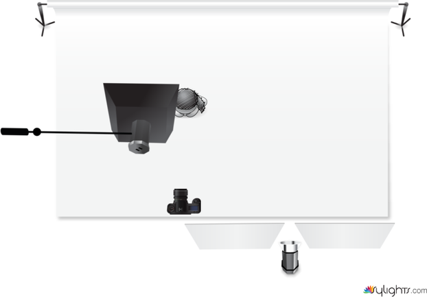 Raquel by Guest User