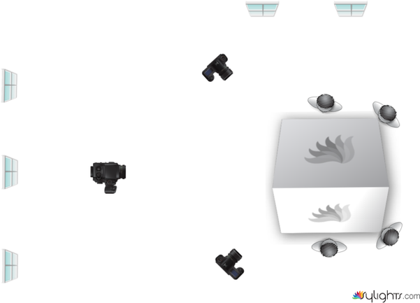 Youtube Channel by Guest User