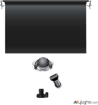 Headshot Photgraphy 2 by Guest User