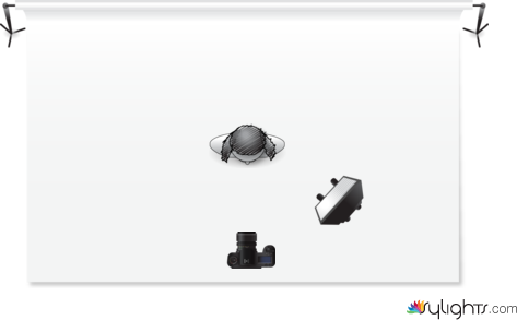 Loop parabola  by Guest User