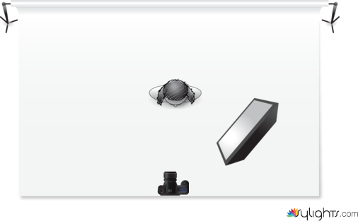 Loop softbox by Guest User