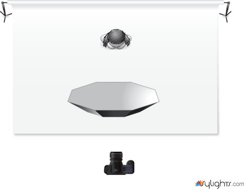 5-setup by Guest User