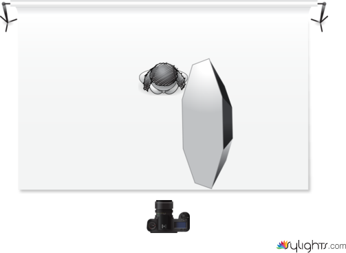 7-setup by Guest User