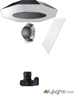 8-setup by Guest User