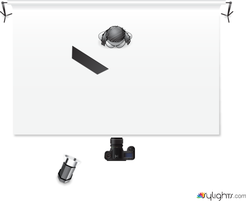 2-setup by Guest User