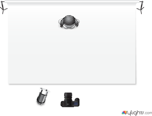 1-setup by Guest User