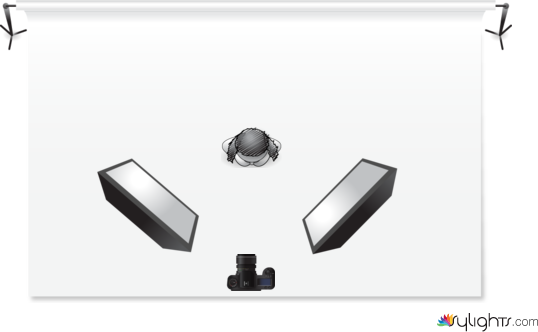 Concha variante  by Guest User