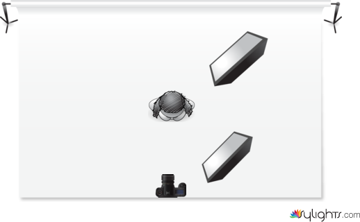 Luz frontal y fondo by Guest User