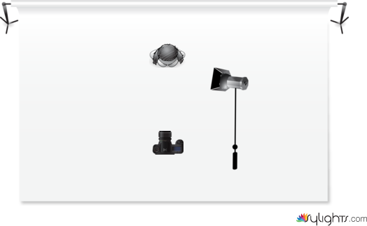 Rembrandt by Guest User