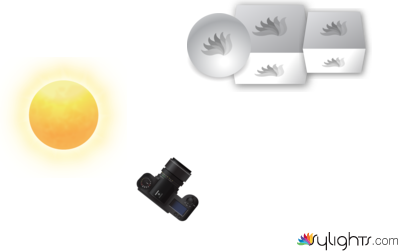  jnkm;ml by Guest User