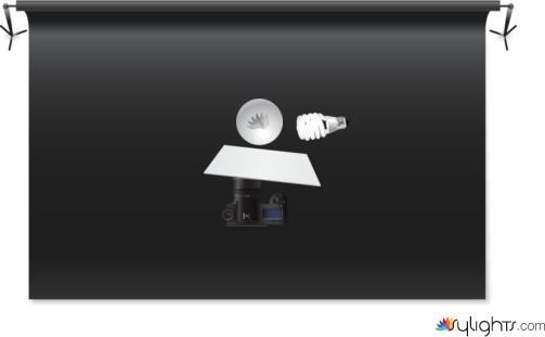 tsfjsjgjghfd by Guest User