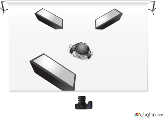 hvkhvjb by Guest User