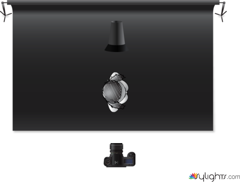 hcgvhjkl by Guest User