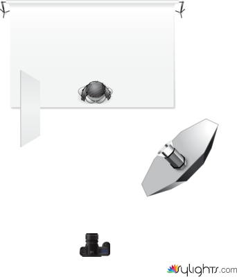 erin portrait 3 by Guest User