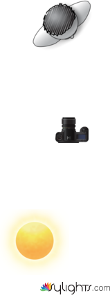 sjdgljagdfuygukdfgk by Guest User