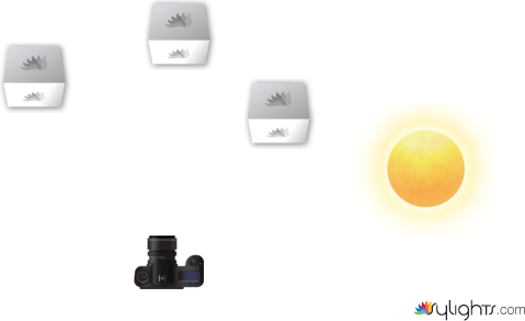 ersdfg by Guest User