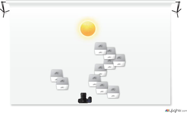 sunset by Guest User