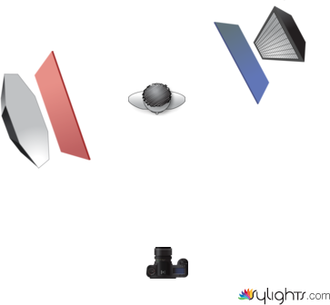 Main Light Setup  by Guest User