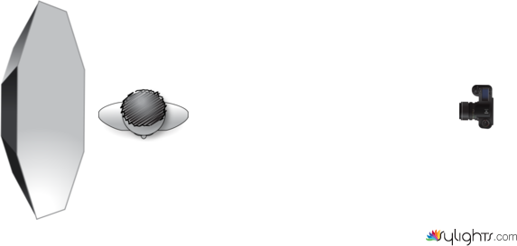 Double Exposure Light Setup  by Guest User