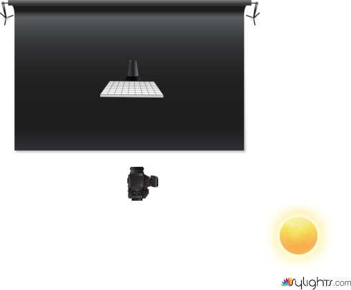 AICHTU by Guest User