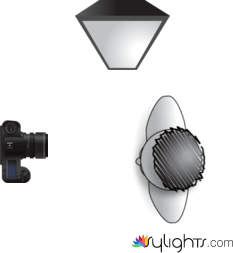 setup 1 by Guest User