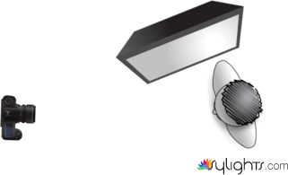 set up 2 by Guest User