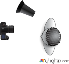 setup 3 by Guest User