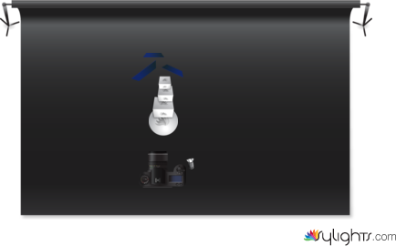 fjfhjwfhk by Guest User