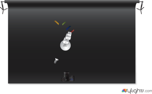 jcjskcksj by Guest User