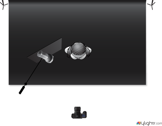 jingna by Guest User