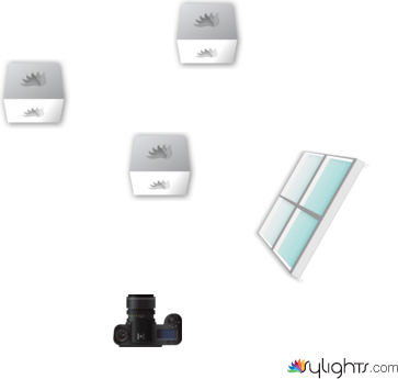 ofnosjdn by Guest User