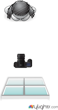 ofnosjdn by Guest User