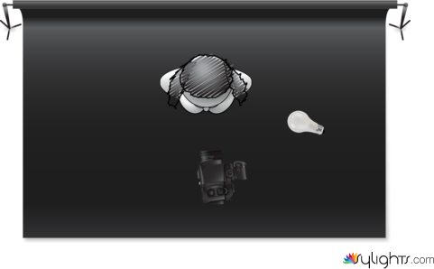 REMAKE by Guest User