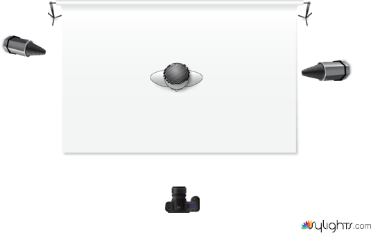 snoots by Guest User