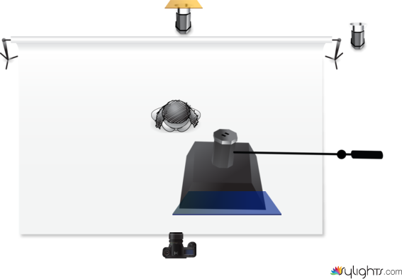 19 05 2022 by Guest User