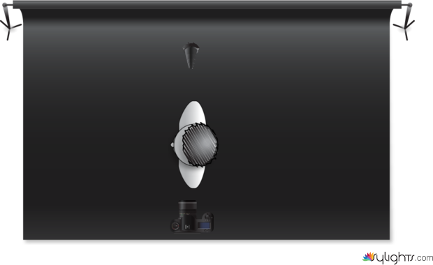 rim light  by Guest User