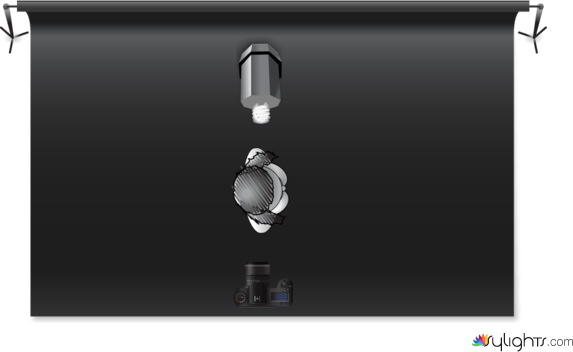 Rim lighting by Guest User