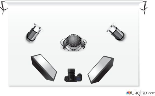 Frontal lighting by Guest User