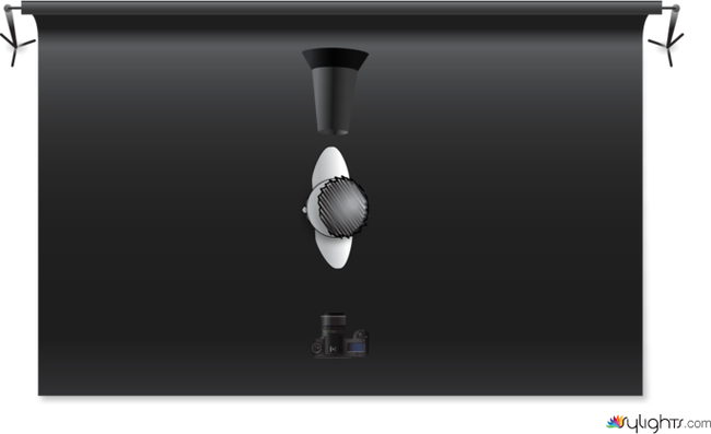 RimLight by Guest User