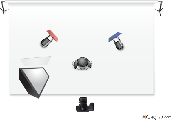 COLORS by Guest User