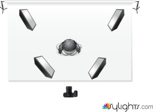 HighKey by Guest User