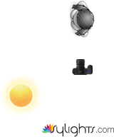 Location Lighting Diagram by Guest User