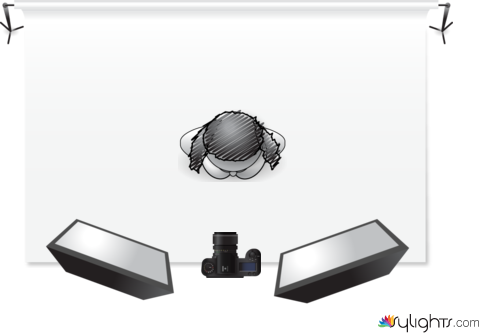 larisaa by Guest User