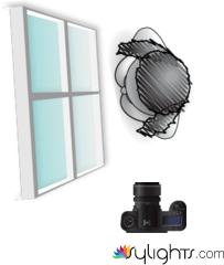 window by Guest User