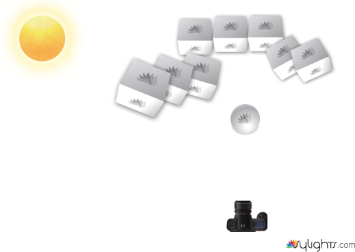 tyfyghuj by Guest User